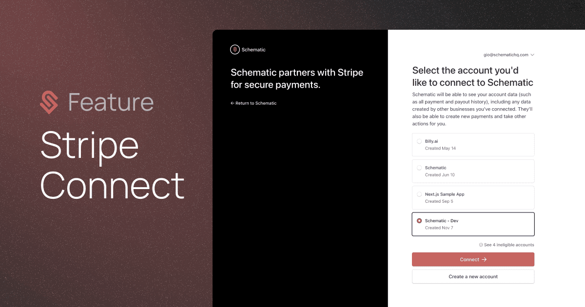 Stripe Connect