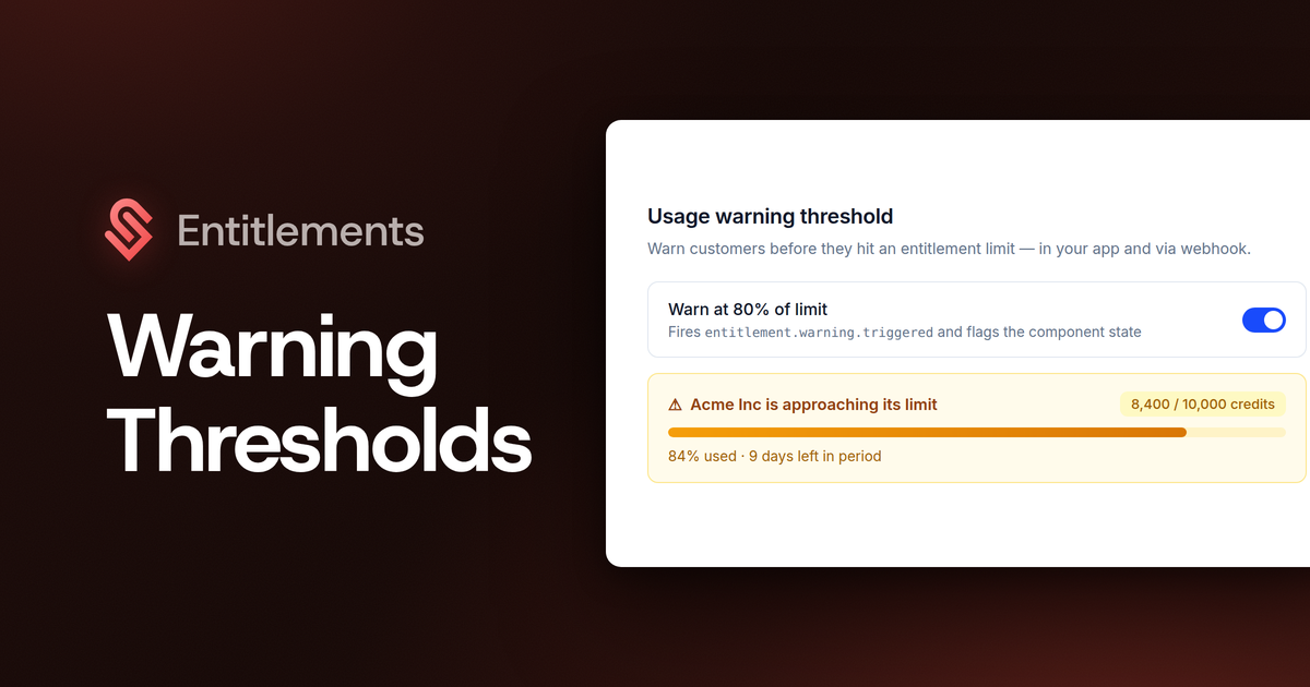 Warning Thresholds