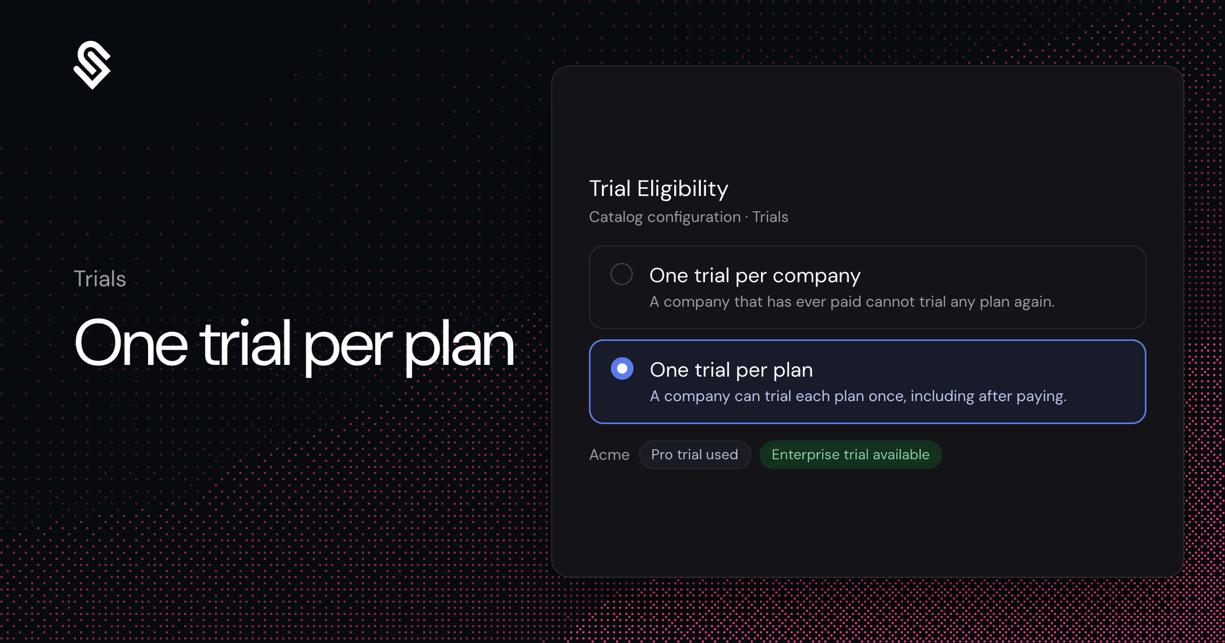 One Trial per Plan